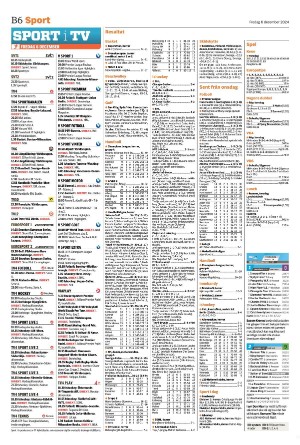 landskronaposten_b-20241206_000_00_00_006.pdf