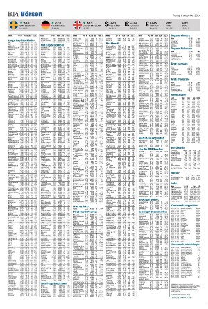 landskronaposten_b-20241206_000_00_00_014.pdf