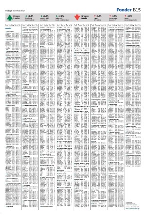 landskronaposten_b-20241206_000_00_00_015.pdf