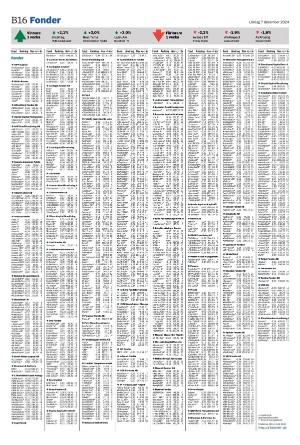 landskronaposten_b-20241207_000_00_00_016.pdf