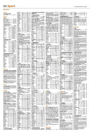 landskronaposten_b-20241209_000_00_00_006.pdf