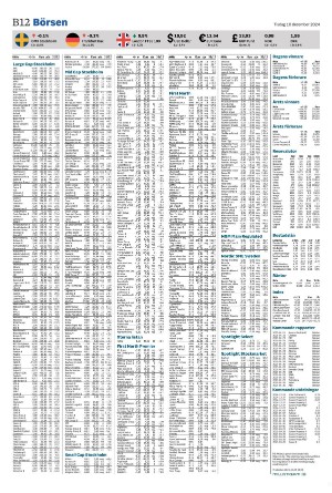 landskronaposten_b-20241210_000_00_00_012.pdf