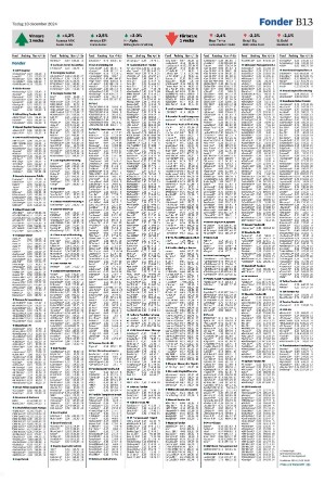 landskronaposten_b-20241210_000_00_00_013.pdf