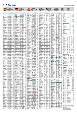 landskronaposten_b-20241217_000_00_00_012.pdf