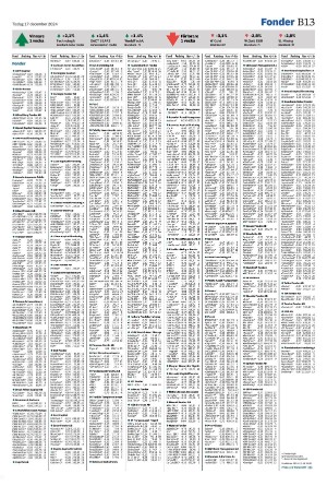 landskronaposten_b-20241217_000_00_00_013.pdf