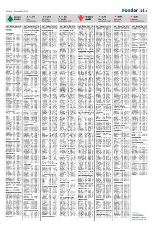 landskronaposten_b-20241219_000_00_00_015.pdf