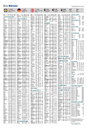 landskronaposten_b-20241220_000_00_00_014.pdf