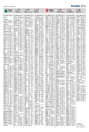 landskronaposten_b-20241231_000_00_00_013.pdf