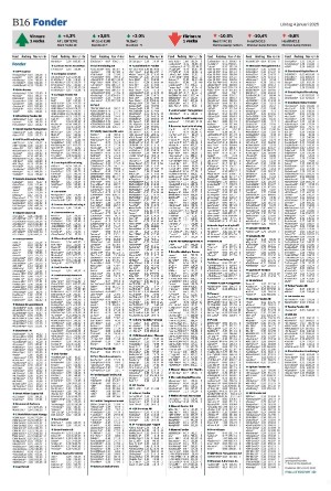 landskronaposten_b-20250104_000_00_00_016.pdf