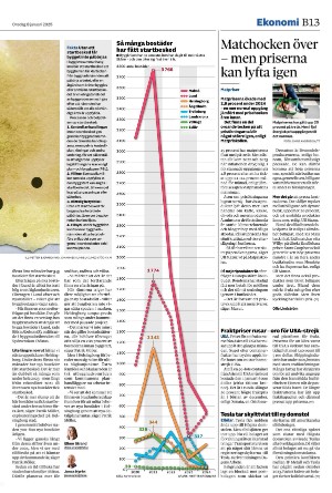 landskronaposten_b-20250108_000_00_00_013.pdf