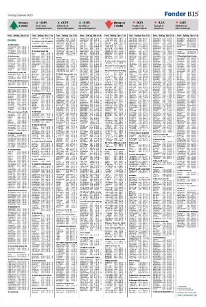 landskronaposten_b-20250109_000_00_00_015.pdf