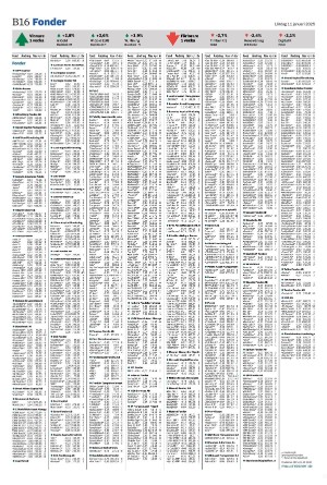 landskronaposten_b-20250111_000_00_00_016.pdf