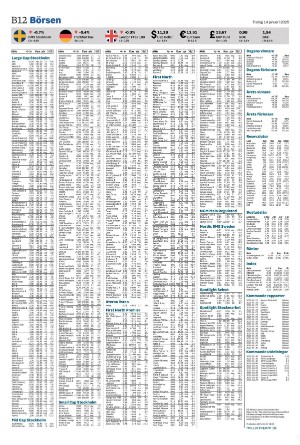 landskronaposten_b-20250114_000_00_00_012.pdf