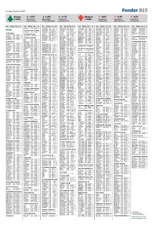 landskronaposten_b-20250115_000_00_00_015.pdf