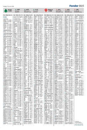 landskronaposten_b-20250117_000_00_00_015.pdf