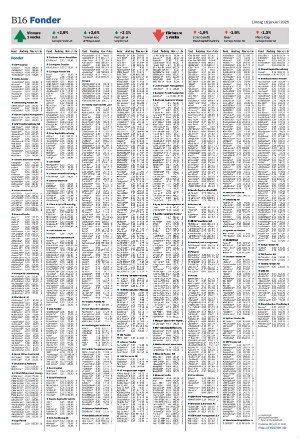 landskronaposten_b-20250118_000_00_00_016.pdf