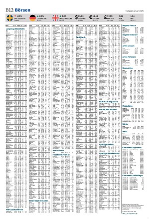 landskronaposten_b-20250121_000_00_00_012.pdf