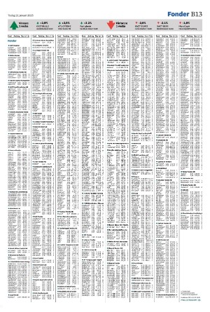 landskronaposten_b-20250121_000_00_00_013.pdf