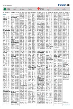 landskronaposten_b-20250122_000_00_00_015.pdf