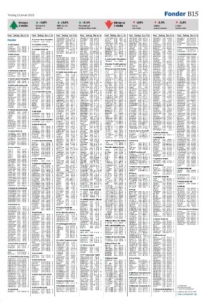 landskronaposten_b-20250123_000_00_00_015.pdf