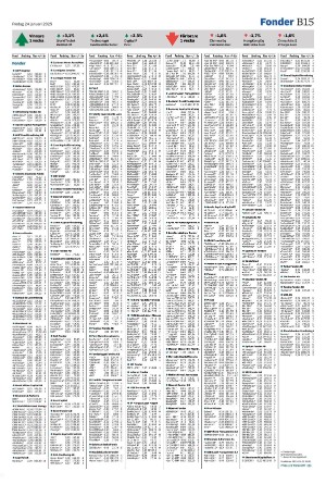 landskronaposten_b-20250124_000_00_00_015.pdf