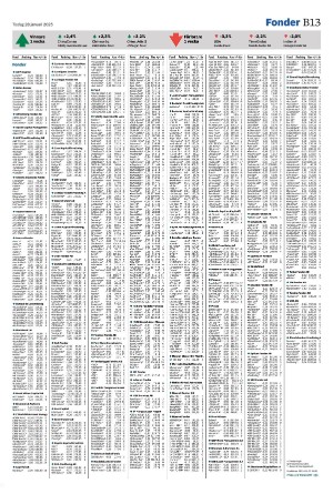 landskronaposten_b-20250128_000_00_00_013.pdf