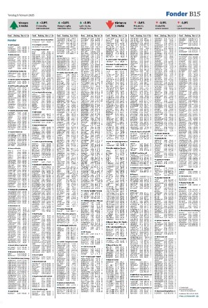 landskronaposten_b-20250206_000_00_00_015.pdf