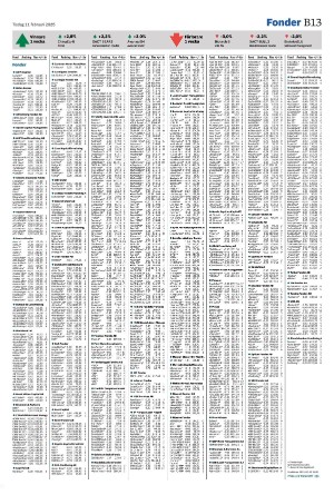 landskronaposten_b-20250211_000_00_00_013.pdf