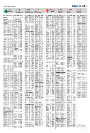 landskronaposten_b-20250213_000_00_00_015.pdf