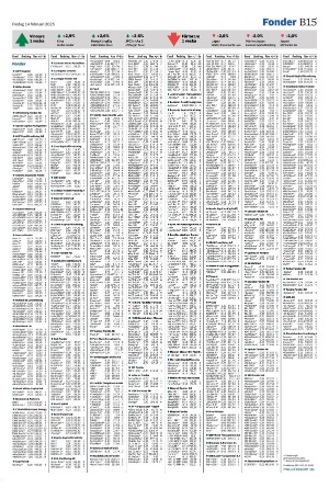 landskronaposten_b-20250214_000_00_00_015.pdf