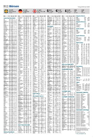 landskronaposten_b-20250218_000_00_00_012.pdf