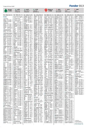 landskronaposten_b-20250218_000_00_00_013.pdf