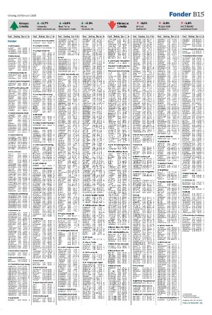 landskronaposten_b-20250219_000_00_00_015.pdf