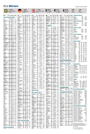 landskronaposten_b-20250221_000_00_00_014.pdf