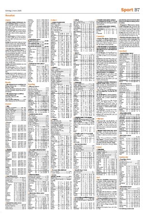 landskronaposten_b-20250302_000_00_00_007.pdf