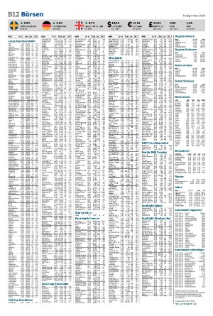 landskronaposten_b-20250304_000_00_00_012.pdf