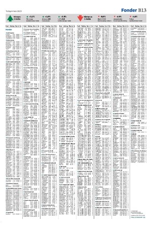 landskronaposten_b-20250304_000_00_00_013.pdf