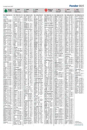 landskronaposten_b-20250305_000_00_00_015.pdf