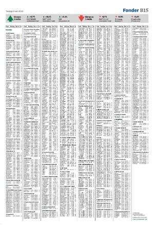 landskronaposten_b-20250306_000_00_00_015.pdf