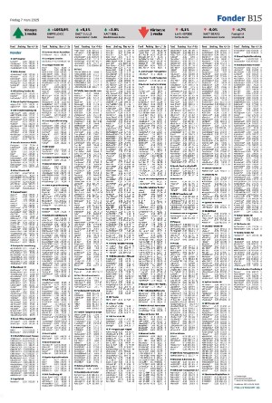 landskronaposten_b-20250307_000_00_00_015.pdf