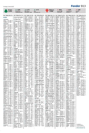 landskronaposten_b-20250312_000_00_00_013.pdf