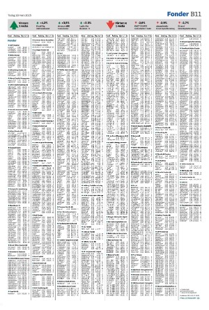 landskronaposten_b-20250318_000_00_00_011.pdf