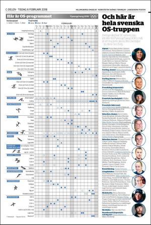 landskronaposten_c-20180206_000_00_00_028.pdf