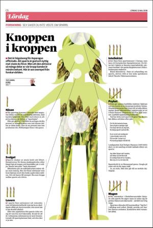 landskronaposten_c-20180512_000_00_00_006.pdf