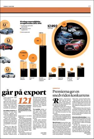 landskronaposten_c-20180602_000_00_00_017.pdf