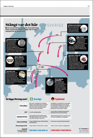 landskronaposten_d-20160507_000_00_00_005.pdf