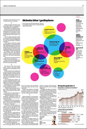 landskronaposten_d-20161022_000_00_00_007.pdf