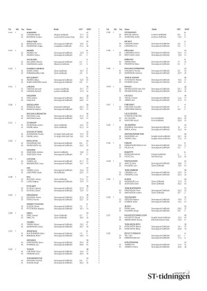 lokaltidningenstenungsund-20220608_000_00_00_015.pdf