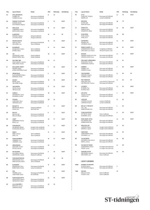 lokaltidningenstenungsund-20220615_000_00_00_019.pdf