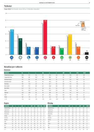 lokaltidningenstenungsund-20220914_000_00_00_009.pdf